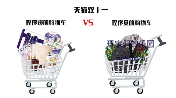 程序员双11购物车曝光 码农三件套销量暴涨千倍